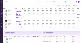 Nomuw metrics