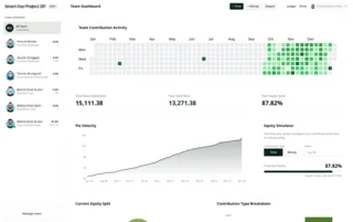 Slicing Pie equity dashboard